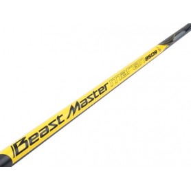 Beastmaster Margin 850B No 2