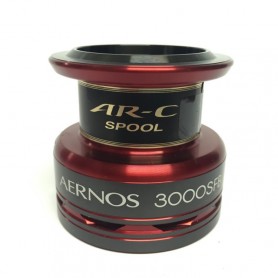 Aernos FB