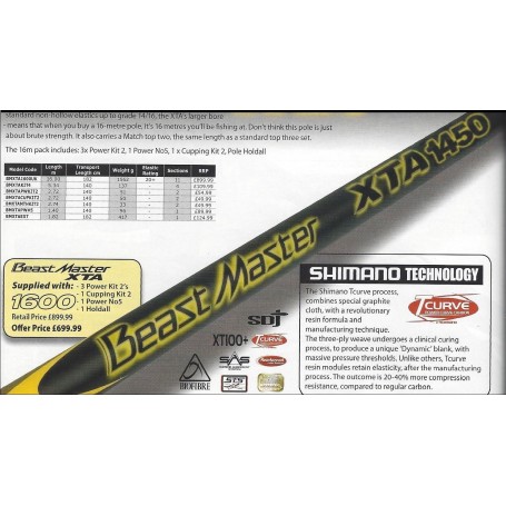 Beastmaster XTA 1600 No 2