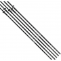 Guru A-Class Tips
