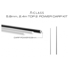 Guru Generic Carp Power Kit 5.8mm