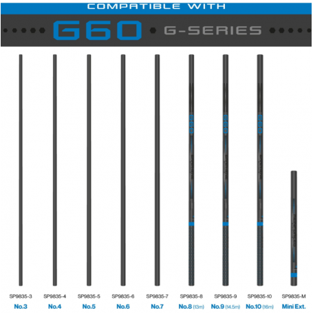 Map TKS G60 Number 4
