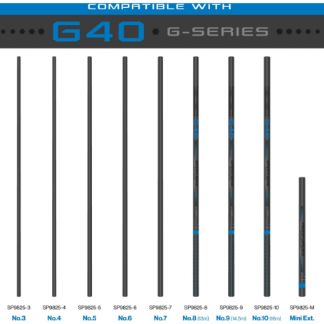 Map TKS G40 Number 7