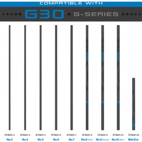 Map TKS G30 Number 7