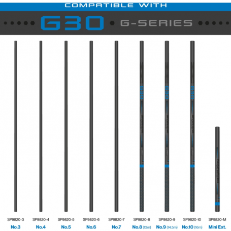 Map TKS G30 Number 9
