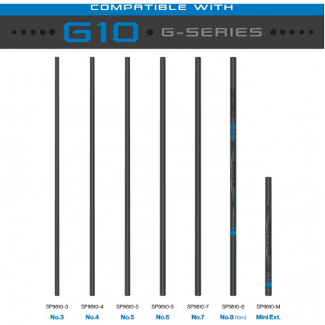 Map TKS G10 Number 8